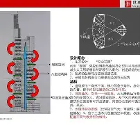 lol段位查询-法兰克福内部会议纪要流出:窗口期绝杀压哨;欧超杯使命明确;赛程密集仍需轮换的简单介绍